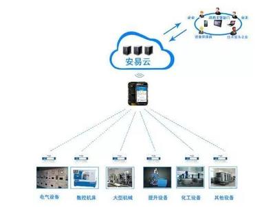 攜手共筑“智慧防線” 新材料技術研發與上海智慧消防方案的合作新篇章