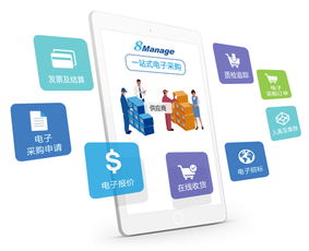 8manage系統(tǒng)助力中機國達實現數字化采購管理轉型，推動硬件系統(tǒng)研發(fā)創(chuàng)新